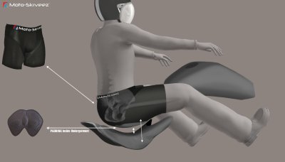 CRUISER SKIVEEZ Funktionsshorts mit Polsterung