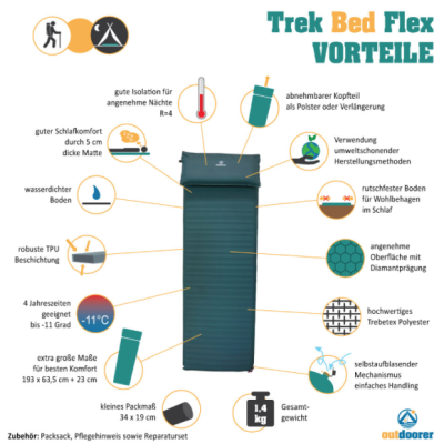 Isomatte Trek Bed Flex mit Kissen