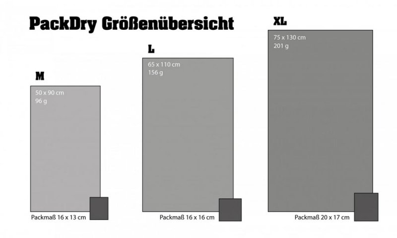 Reisehandtuch PackDry (3 Größen)